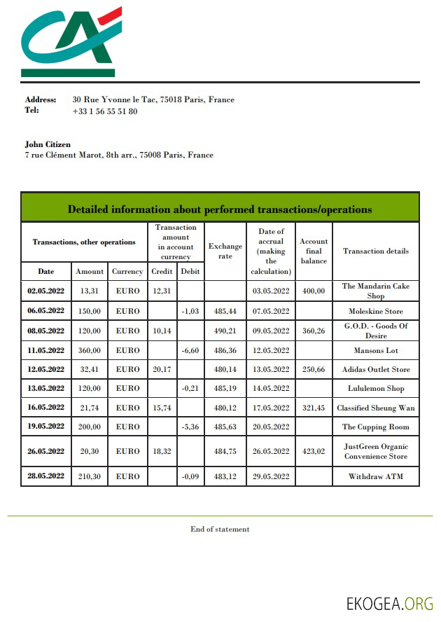 Relevé bancaire France Crédit Agricole